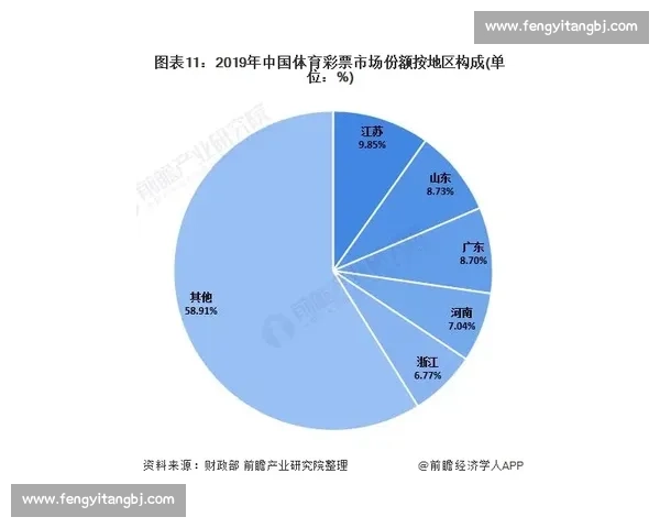 贵州vs江西强强对话区域竞争格局与发展潜力深度观察全面分析解读