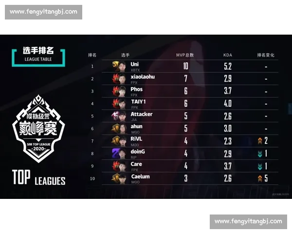 哥斯vs强敌巅峰对决赛前形势深度解析前瞻看点战术走势核心焦点全面观察