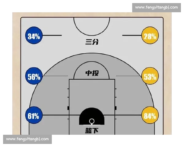 韩国对阵伊朗深度解析两队战术走势与胜负关键前瞻及核心球员表现影响