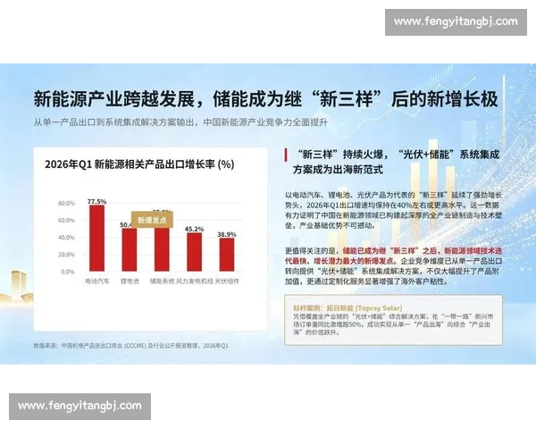 中国与印度在全球格局与发展道路上的竞争与合作前景战略演变分析